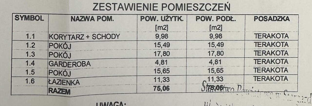 Dom Sprzedaż Zieleniewo 5
