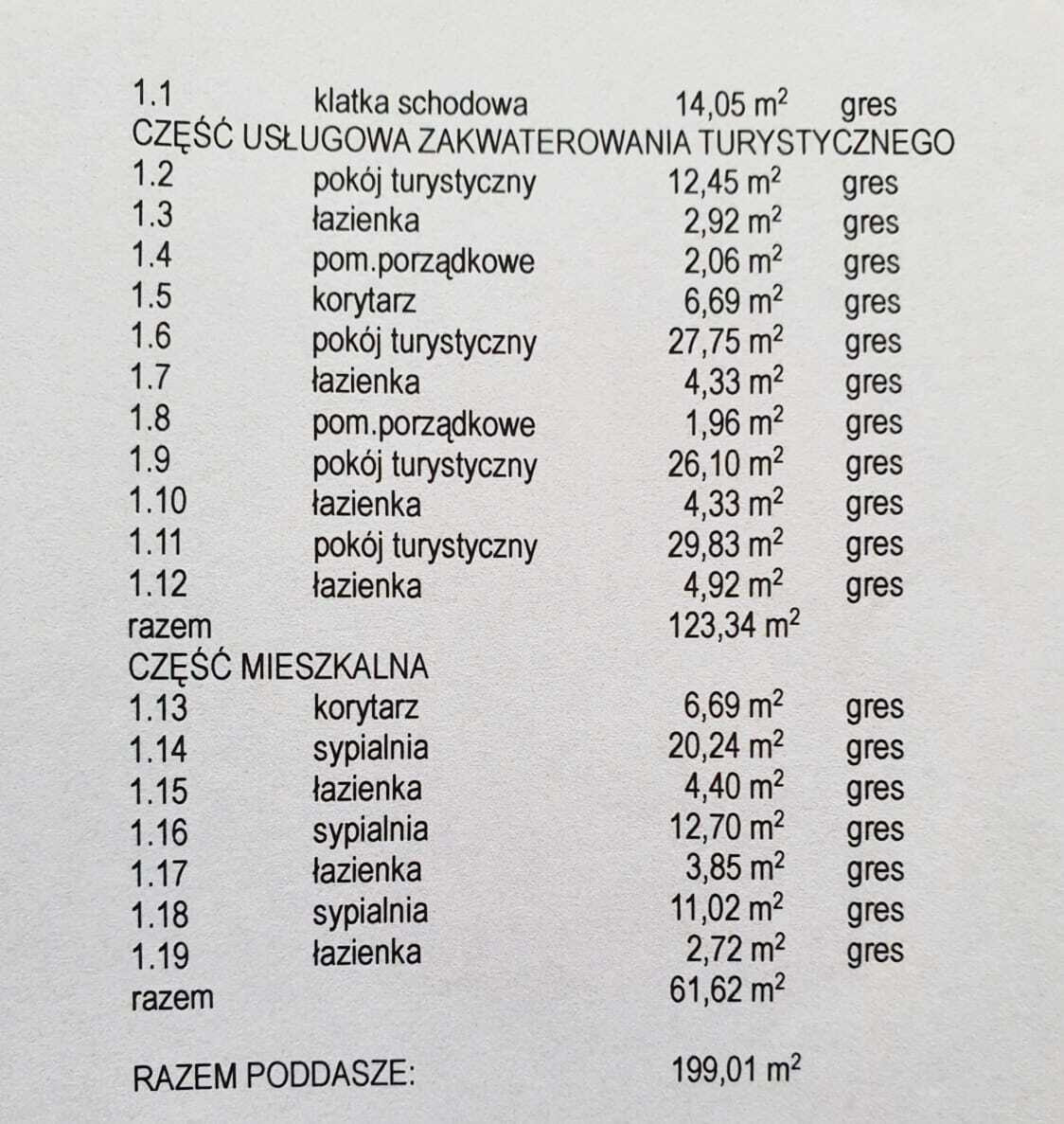 Dom Sprzedaż Stobno 18