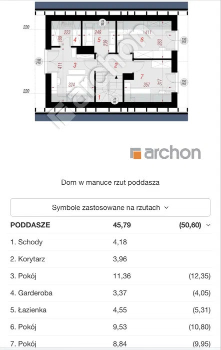 Dom Sprzedaż Zieleniewo Szczecińska