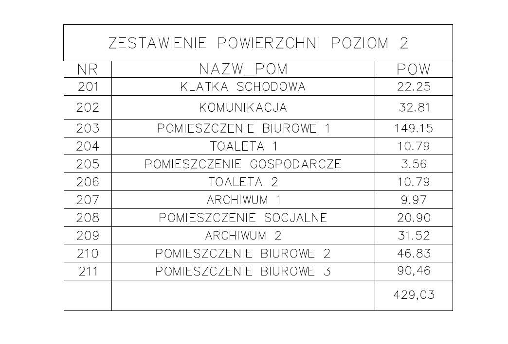 Lokal Wynajem Szczecin Zdunowo 6