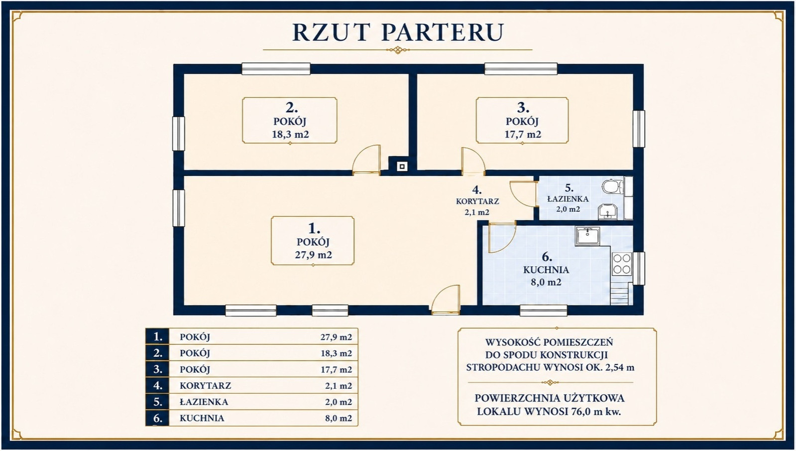 Mieszkanie Sprzedaż Szczecin Pomorzany Sierpowa 7