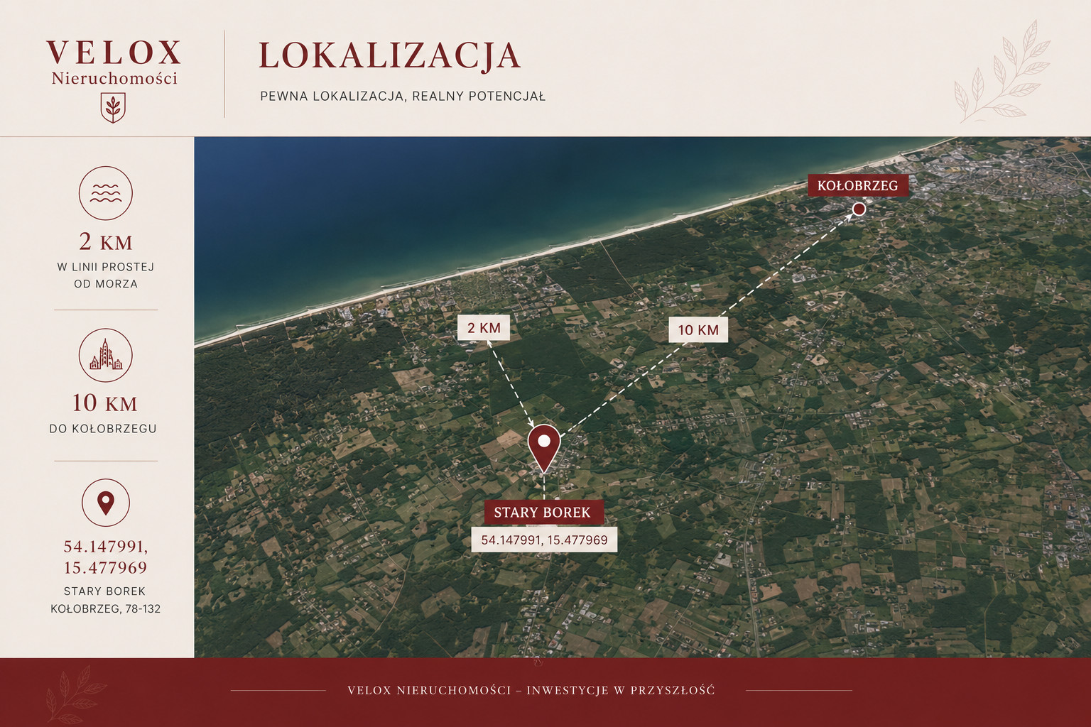 Działka Sprzedaż Stary Borek 12
