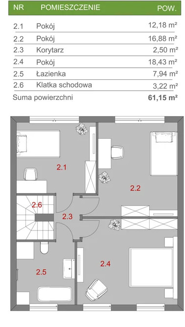 Dom Sprzedaż Wołczkowo