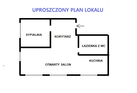 Mieszkanie Sprzedaż Miłogoszcz