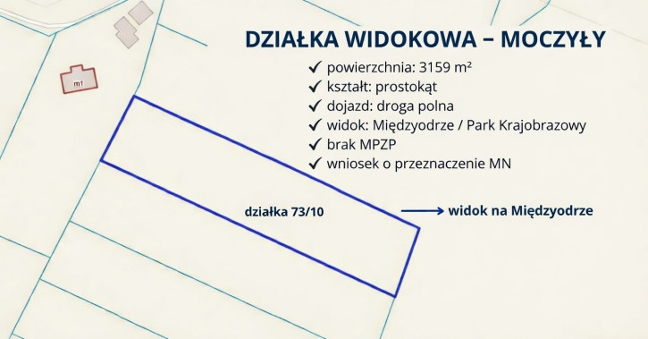 Działka Sprzedaż Moczyły 3